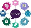 تولید محتوی